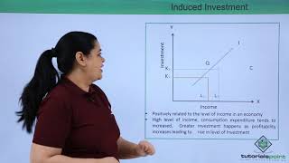 Class 12th – Induced Investment  Economics  Tutorials Point [upl. by Emie]