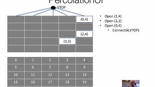 percolationmodels [upl. by Silra]