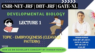 Embryogenesis Cleavage  Type of Cleavage  Blastula  Development Biology [upl. by Mllly]