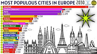 Most Populous Cities In EUROPE  Urban Agglomeration [upl. by Anidene]