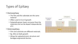 Epitaxial Growth  Vapor Phase Epitaxy VPE [upl. by Reffinnej]