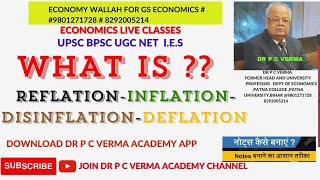 REFLATIONINFLATIONDISINFLATIONDEFLATION [upl. by Sontich]