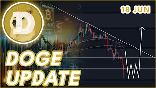 CRUCIAL MOMENT FOR DOGE🚨  DOGECOIN DOGE PRICE PREDICTION amp NEWS 2024 [upl. by Loeb]