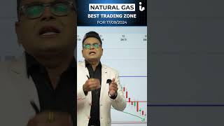 Natural Gas trading zone for 17092024 by Amit jain stockmarket intelisys mcx [upl. by Akimat]