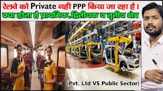 Sectors Of Economy Primary Secondary amp Tertiary in Hindi [upl. by Atik]