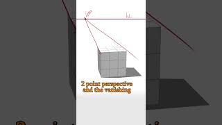 Mistake Drawing Perspective  Quick Art Tips art sketch shorts tutorial drawingtutorial anime [upl. by Dier879]