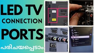 LED TV Connection Ports Explanation TV യിലെ Connection Ports വിശദീകരണം USB HDMI AV VGA etc [upl. by Indira515]