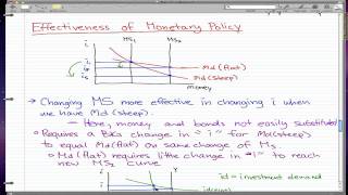 Macroeconomics  48 Effectiveness of Monetary Policy [upl. by Asel]