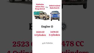 Mahindra Bolero Pickup 20 VS Ashok Leyland Bada Dost I4 Comparison [upl. by Letty]