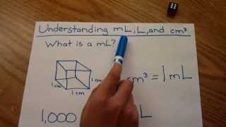 Understanding mL mililiter Liter amp Cubic Centimeter  VERY EASY [upl. by Gereld]