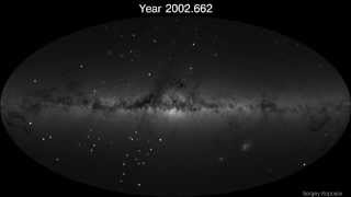 History of Supernova Detections [upl. by Nowad]