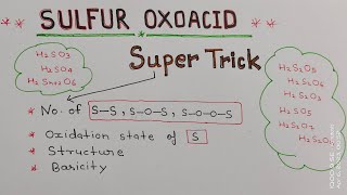 BEST TRICK for OXOACIDS of Sulphur SS SOOS SOS bonds for IIT JEE NEET IITianThinking [upl. by Winnie]