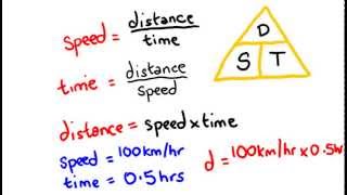 Velocity  speed distance and time  math lesson [upl. by Grimbald]