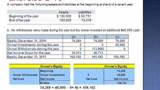 Analyzing and Recording Transactions Exercise 216 Answers [upl. by Haseena]