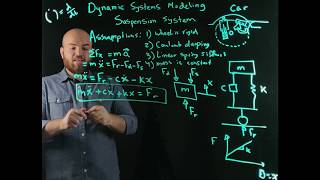 Matlab Simulink model of a MassSpringDamper system [upl. by Dacey]