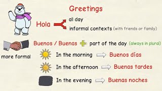 Learning Spanish Greetings and Goodbyes beginners [upl. by Novanod]