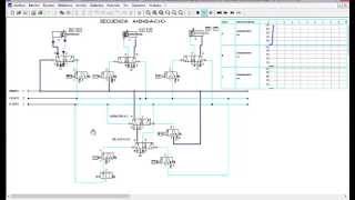SECUENCIA NEUMÁTICA ABBACC [upl. by Maddis]