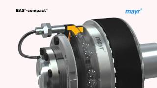 Torque Limiter  Safety clutch EAScompact from mayr power transmission [upl. by Vel]