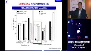 Traitement chirurgical des tumeurs neuroendocrines pancréatiques Pr R Kianmanesh [upl. by Nainatrad468]