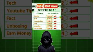 Which YouTube Niche Makes the Most Money 💰  Top Earning Niches Revealed 😱  shorts shortsvideo [upl. by Leitao]