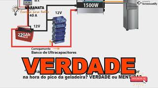 ENERGIA SOLAR Ultra capacitores protege a bateria e inversor SERÁ Aula 22 [upl. by Esyla80]