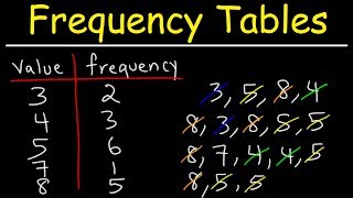 Multiplication table of 17Table of 18Table of 19Table of 20multiplicationtables table kids [upl. by Bogusz]