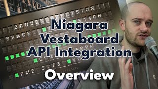 Vestaboard API Integration Overview  APIs amp Niagara [upl. by Latsirhc]