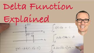 Delta Function Explained [upl. by Nyladgam]