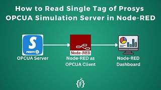 How to Read Single Tag of Prosys OPC UA Simulation Server in NodeRED  IIoT  IoT  OPC UA [upl. by Bluh]