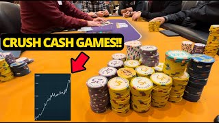 Best Cash Game Strategy to CRUSH Small Stakes Poker cashgames [upl. by Adnamma425]