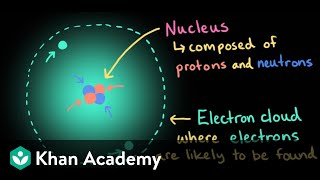 Protons neutrons and electrons in atoms  High school chemistry  Khan Academy [upl. by Clayton470]