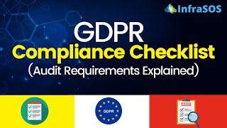 GDPR Compliance Checklist – Audit Requirements Explained [upl. by Ennaeed388]