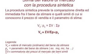 1I valore economici e il valore di mercato [upl. by Ylellan]