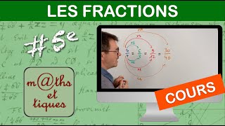 LE COURS  Les fractions  Cinquième [upl. by Timmy]