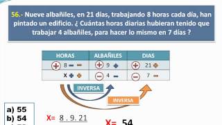 RAZONAMIENTO MATEMATICO [upl. by Ardel285]