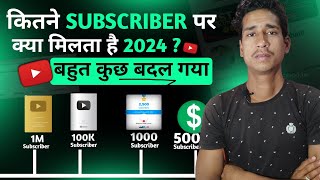 YouTube per kitne subscriber per kya milta hai  YouTube kab Kya deta hai Shubham [upl. by Furmark640]