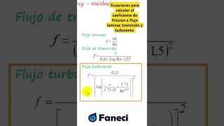 Ecuaciones para calcular el coeficiente de friccion a flujo laminar transición y turbulento [upl. by Gemoets503]