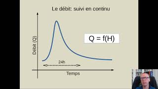 Notions élémentaires dhydrogéologie et dhydrologie  Partie 3a eaux de surface  le débit [upl. by Qirat]