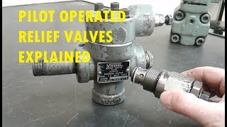 Relief Valves  Pilot Operated [upl. by Yetah]