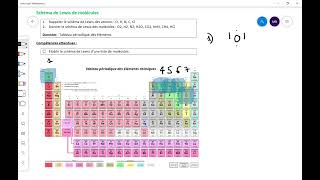 Schéma de Lewis de 8 molécules  exercice de première [upl. by Pani548]