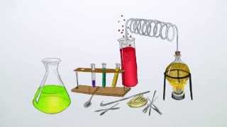 Tenside  eine Einführung  Chemie  Organische Chemie [upl. by Hsenid]