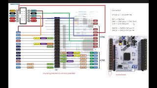 STLINK Interfacing With STM32 Board STLINKV2 CLONE stlink education [upl. by Sanyu912]