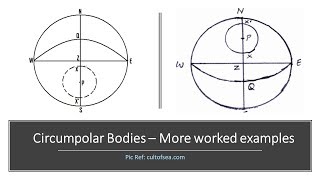 Circumpolar Bodies  More Worked Examples [upl. by Cohleen]