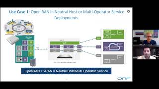 Delivering 5G with OpenRAN amp EndtoEnd Automation  Bejoy Pankajakshan Mavenir [upl. by Egap]