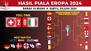 Hasil 16 besar Piala Eropa 2024 Tadi Malam  Swiss vs Italia  Update Bagan 16 besar EURO CUP 2024 [upl. by Notlrac]