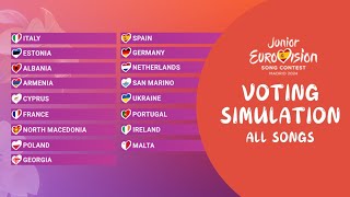 Junior Eurovision 2024 — Voting Simulation  ALL SONGS  YOUR TOP 17  part 21 [upl. by Tomkins]