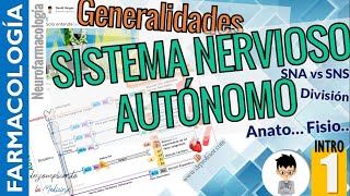 FARMACOLOGÍA del SISTEMA NERVIOSO AUTONOMO Completo  INTRODUCCIÓN a la NEUROFARMACOLOGÍA P1 [upl. by Anahsal]