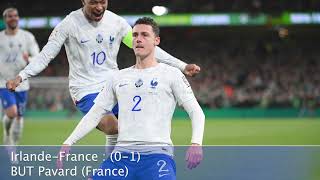 Le Best Of IrlandeFrance Qualifications Euro 2024 Europe 1 Sport [upl. by Weatherley615]