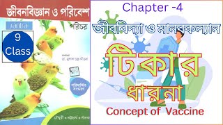 Vaccine Concept ভ্যাকসিন এর ধারনা class 9 Harunbiozone [upl. by Hgielak]