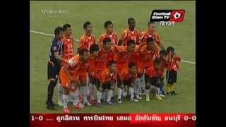 Review Match  Krabi FC v Suphanburi FC [upl. by Atterol]